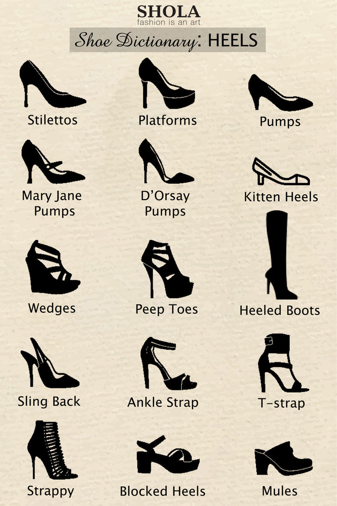 Shoe Dictionary: Heels